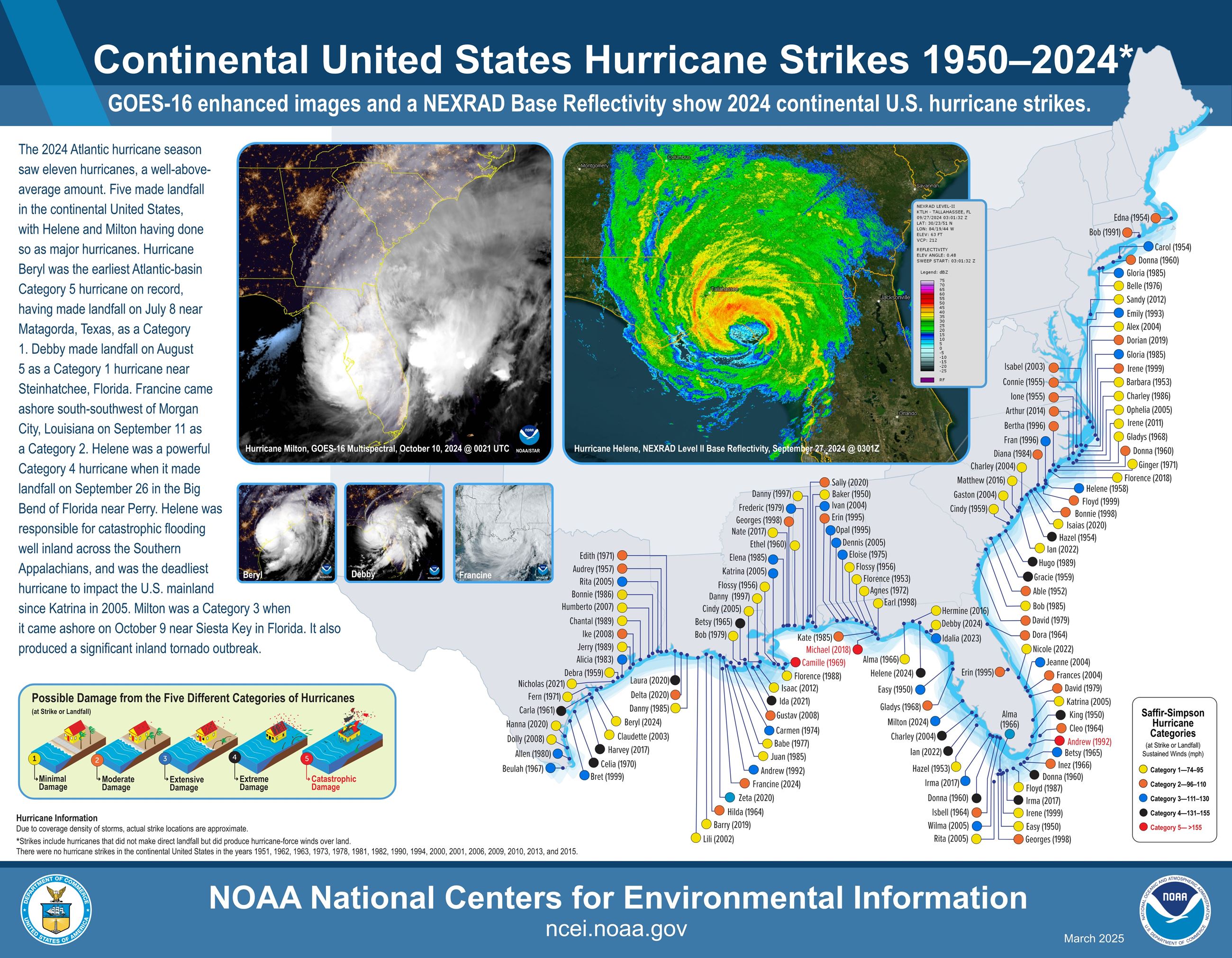 Continental_US_Hurricane_Strikes_1950-2024_Poster