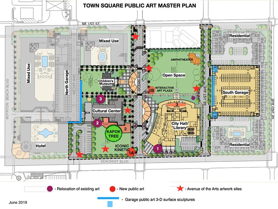 Town Square Public Art Master Plan