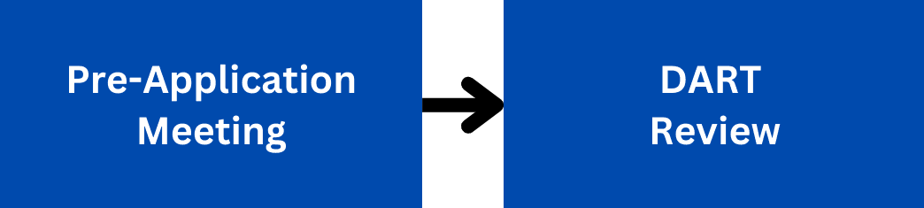 Minor Development Application Process: First, Pre-Application Meeting.  Second, DART Review.